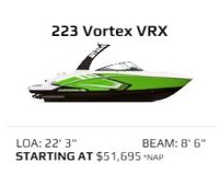 223 Vortex VRX
